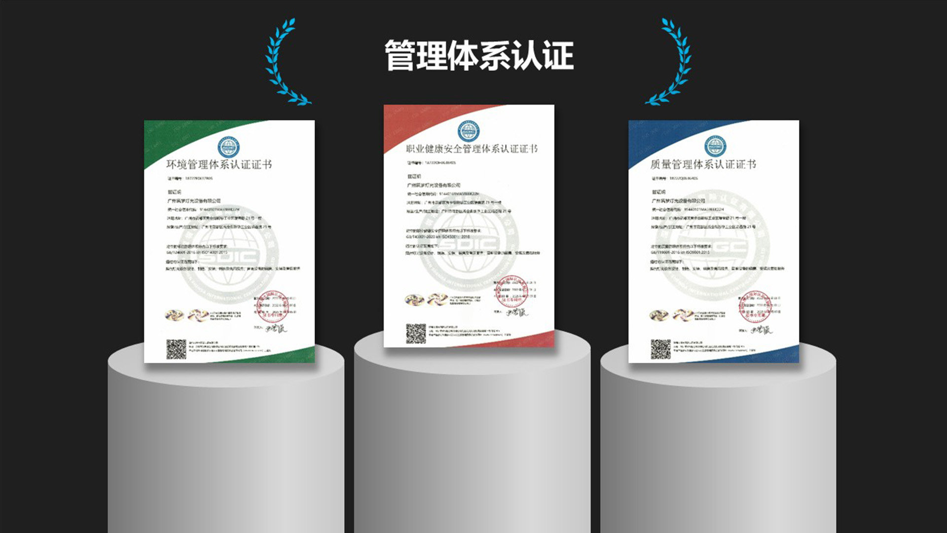 管理体系认证